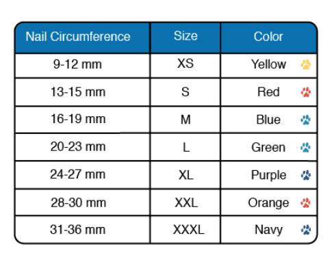 Dr. Buzby's Toe Grips